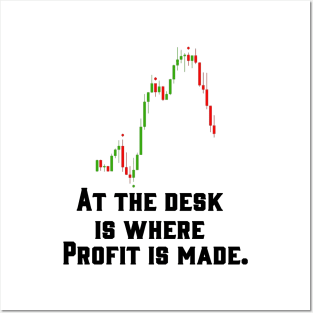 Forex Trader Collection 19 Posters and Art